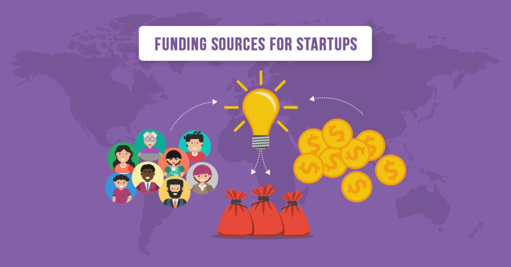 Best funding for your startup